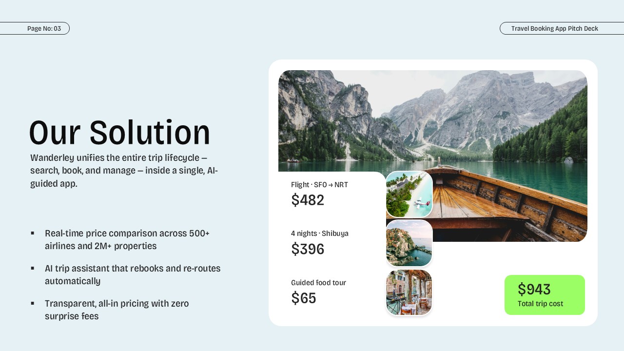 Travel Booking App Pitch Deck solution slide showcasing an AI-powered travel booking platform with trip pricing, itinerary management, real-time comparisons, and editable PowerPoint and Google Slides presentation layout.