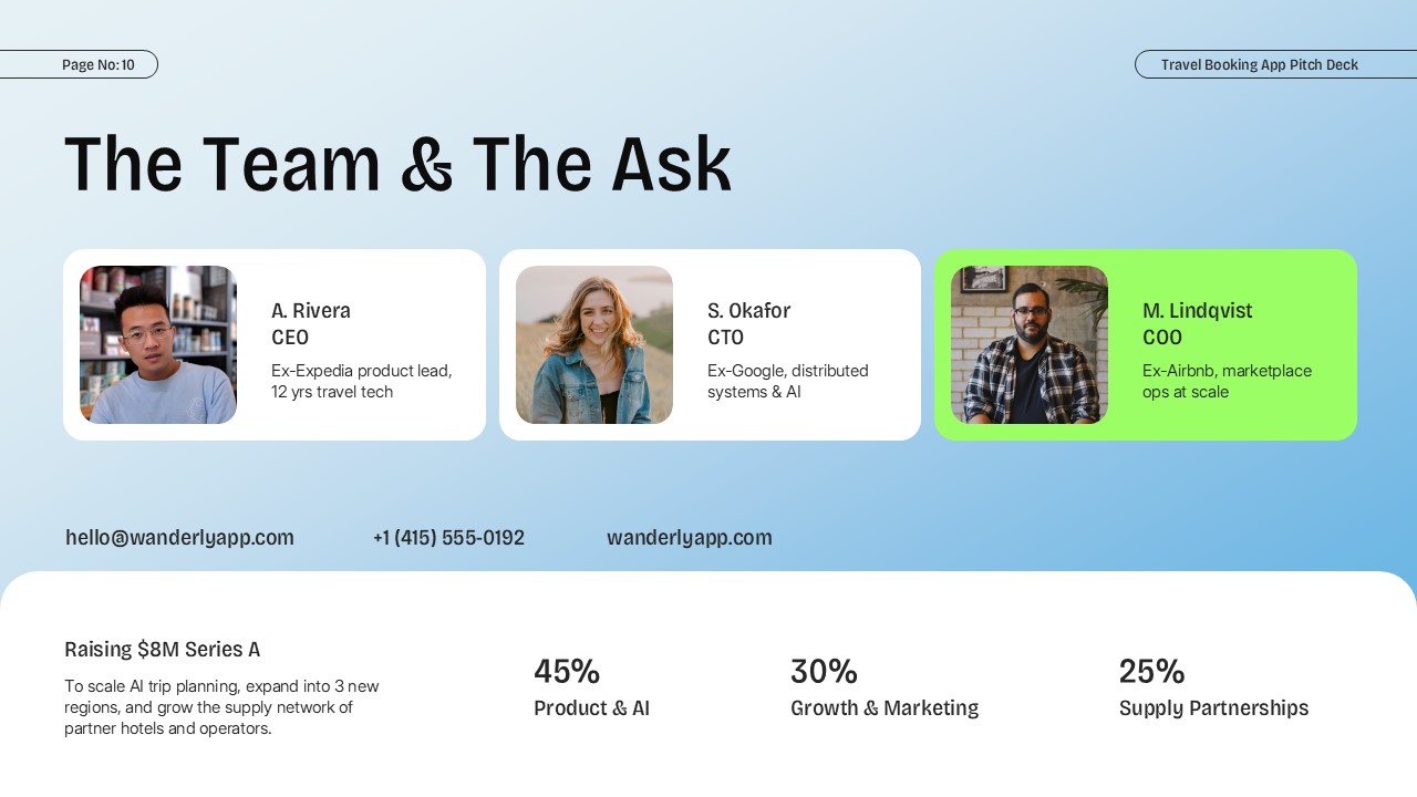 Travel Booking App Pitch Deck team and funding ask slide featuring leadership profiles, investment request, fund allocation, and contact details in an editable PowerPoint and Google Slides presentation template.