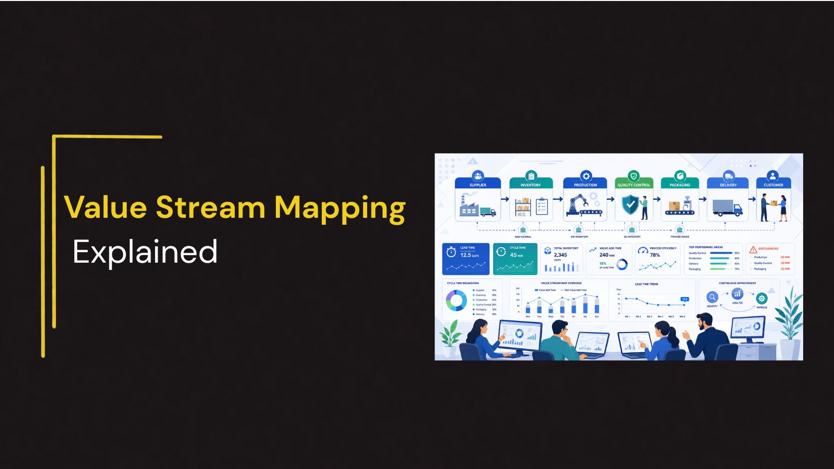 Value Stream Mapping explained illustration showing supplier, inventory, production, quality control, packaging, delivery, and customer workflow with KPI dashboards and process analytics.