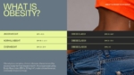 What Is Obesity? presentation slide with a BMI classification chart showing underweight, normal weight, overweight, and obesity classes I–III, designed for healthcare, medical, and wellness presentations in PowerPoint and Google Slides.