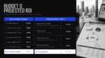 Employee rewards budget and projected ROI slide showing investment and expected financial returns