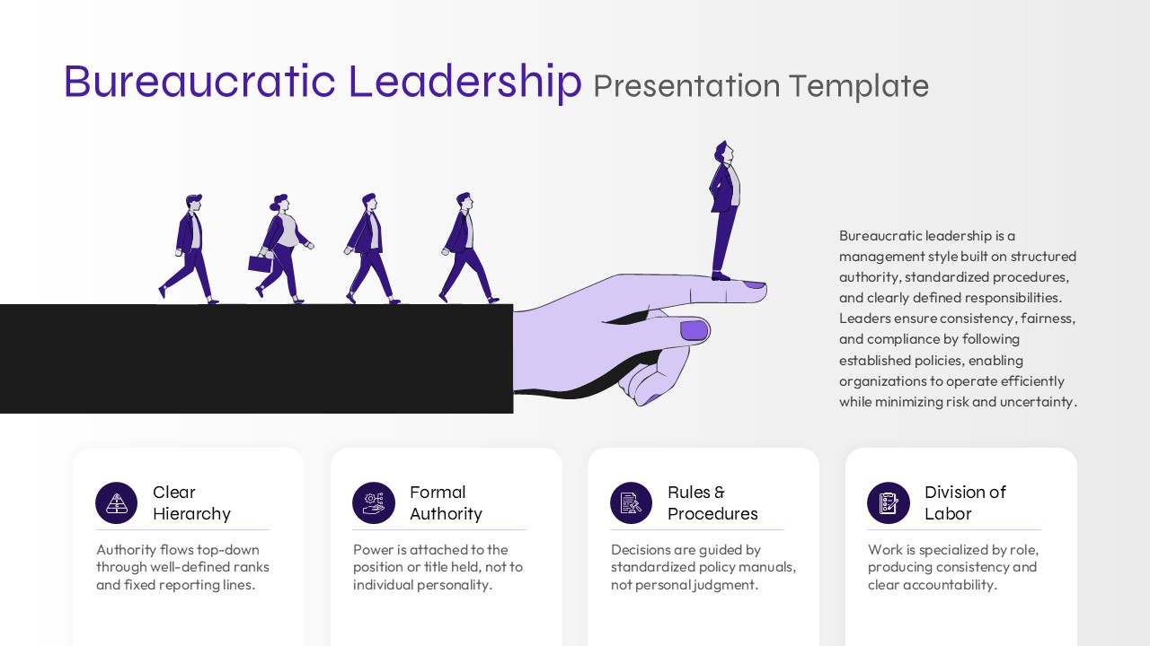 Bureaucratic Leadership Template.JPG: Bureaucratic Leadership PowerPoint template illustrating hierarchy, formal authority, rules and procedures, and division of labor.