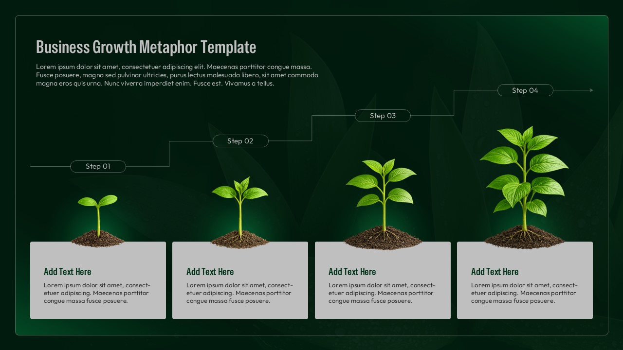 Alt Text: Business Growth Metaphor presentation showing four stages of business development represented by growing plants on a dark green background.