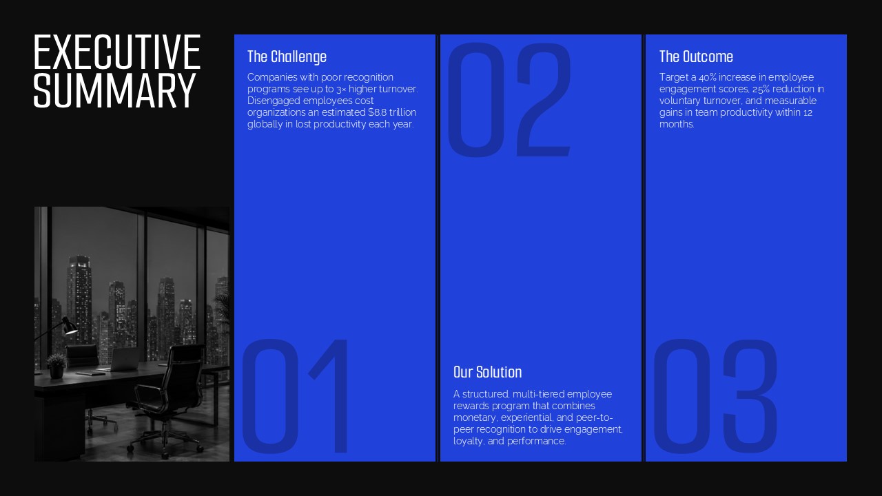 Executive summary slide presenting the employee rewards challenge, solution, and expected outcomes