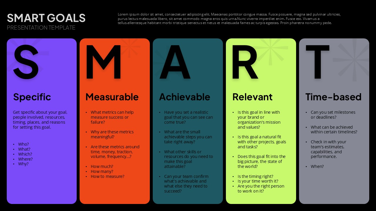 Free Smart Goals presentation template featuring five color-coded sections for Specific, Measurable, Achievable, Relevant, and Time-based goals.