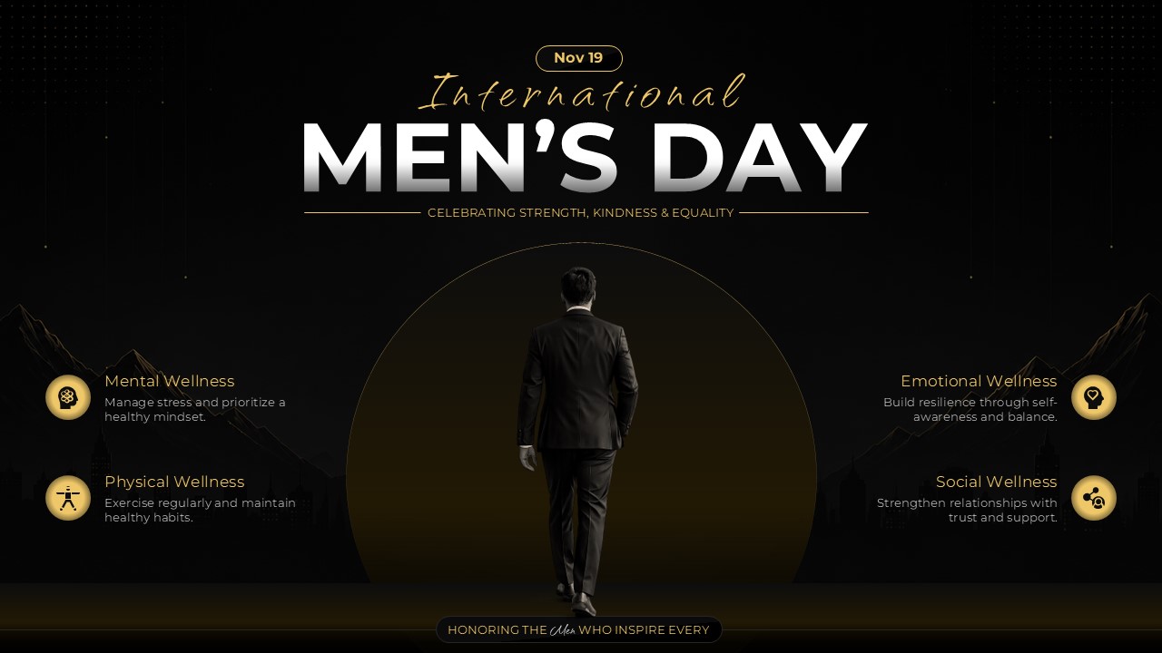 Alt Text: International Men's Day presentation template featuring a man in a suit with mental, physical, emotional, and social wellness themes.