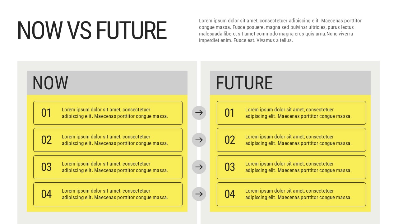 Now vs Future comparison slide with two side-by-side panels, four numbered points, directional arrows, and a clean yellow and grey business presentation design.