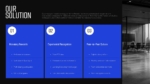 Employee rewards solution slide featuring monetary rewards, experiential recognition, and peer-to-peer culture