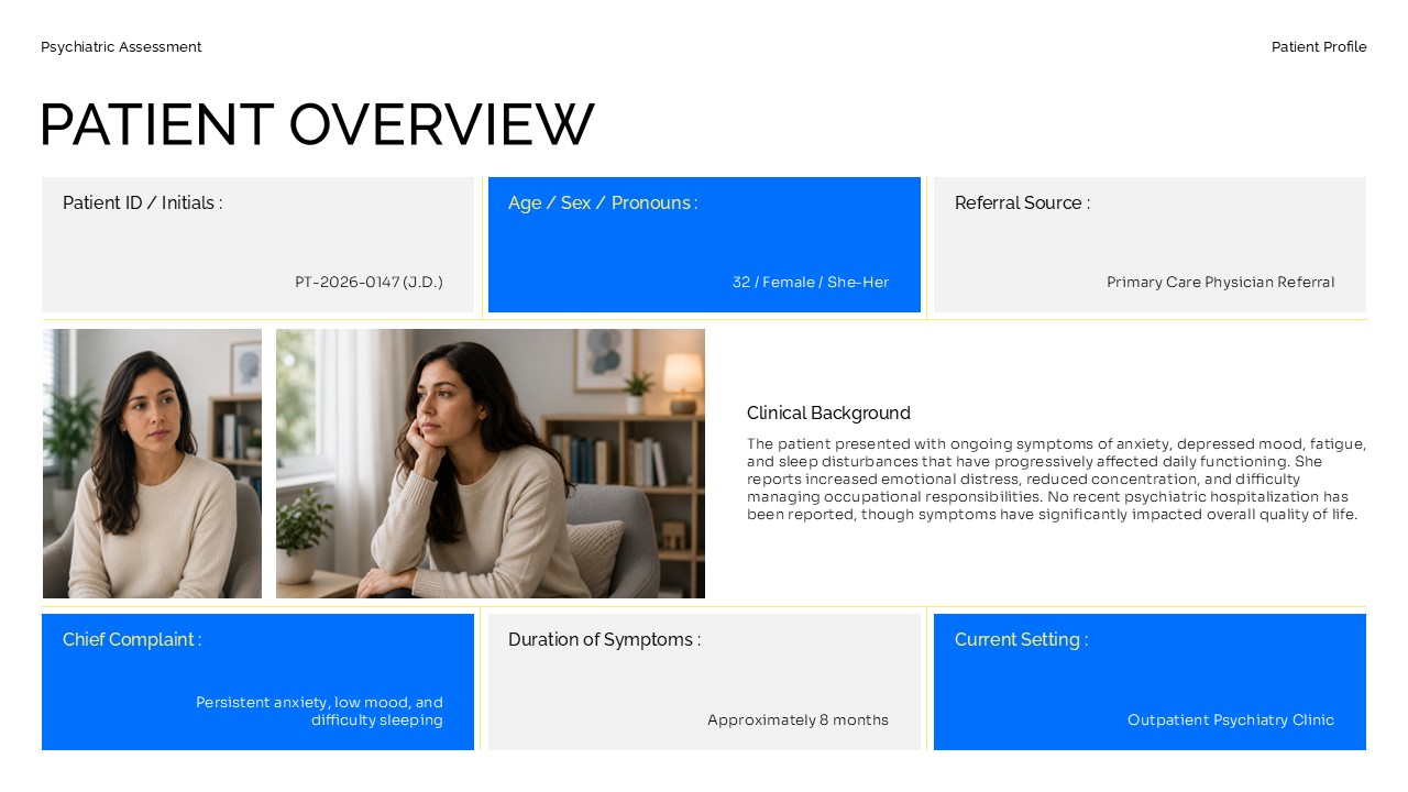 Psychiatric patient overview slide presenting patient demographics, clinical background, chief complaint, symptom duration, referral source, and current care setting.