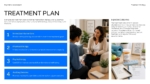 Psychiatric treatment plan slide outlining immediate interventions, pharmacotherapy, psychotherapy, ancillary services, and expected treatment outcomes.