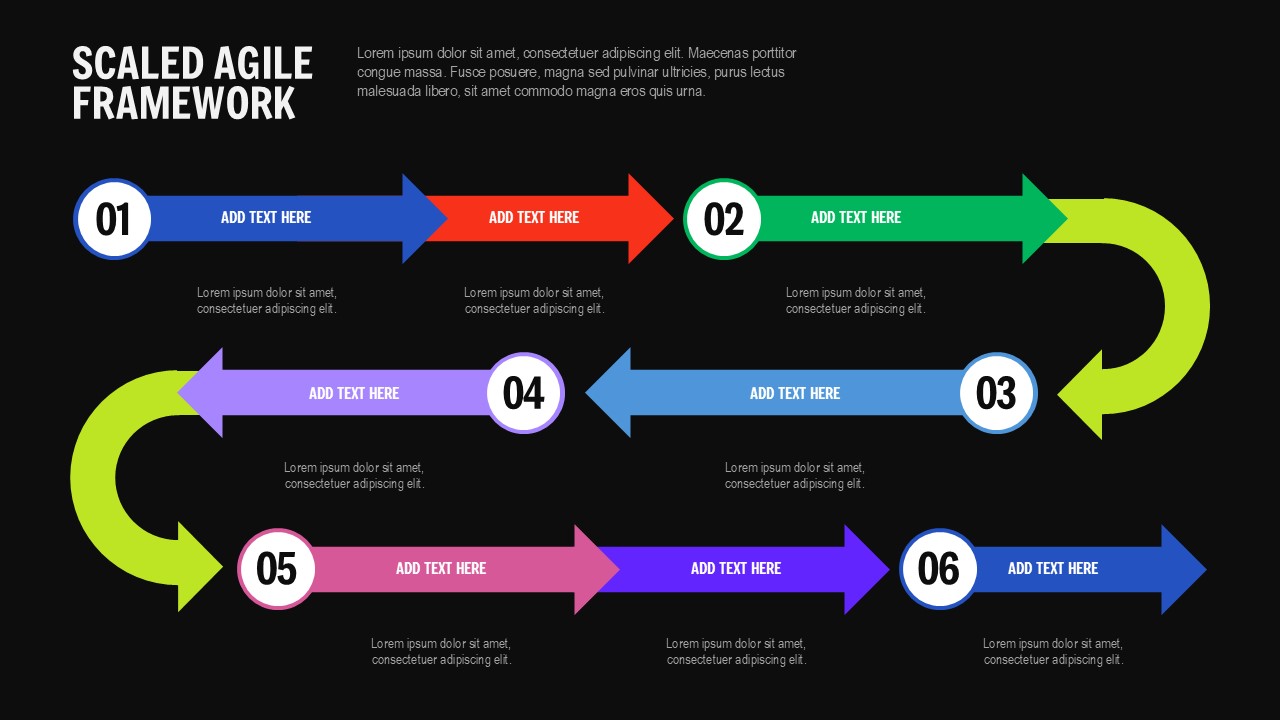 Scaled Agile Framework roadmap infographic with six numbered process steps connected by colorful directional arrows, designed for presenting Agile workflows, project roadmaps, and business process stages in PowerPoint and Google Slides.
