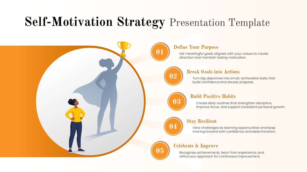 Self-Motivation Strategy Presentation Template featuring a five-step framework for defining purpose, setting goals, building positive habits, staying resilient, and achieving continuous personal growth with an inspirational success illustration.