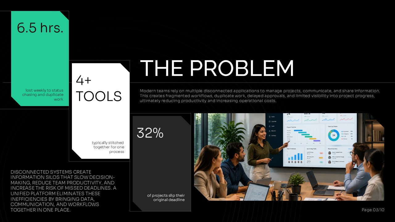 Software Demo Presentation Template problem slide highlighting disconnected software tools, workflow inefficiencies, lost productivity, and project delays with supporting statistics and business imagery.
