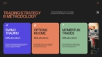 Trading Strategy and Methodology slide presenting swing trading, options income, and momentum trading strategies with allocation percentages.