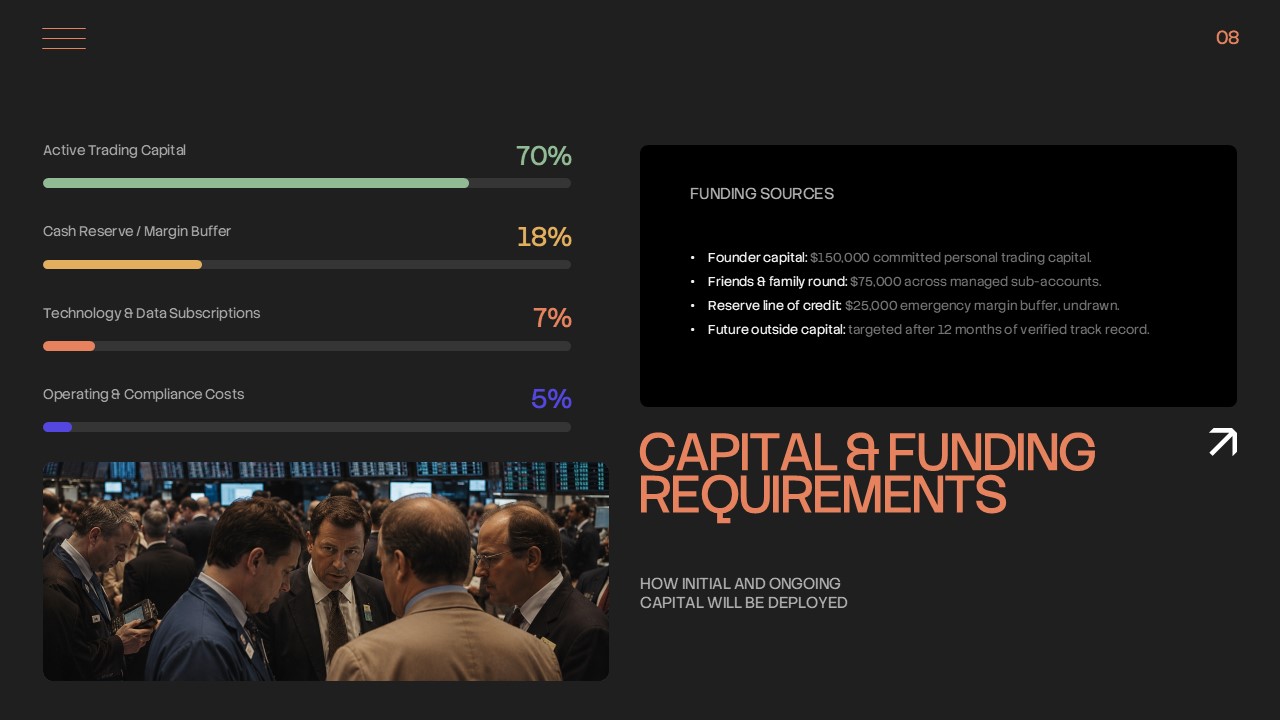 Capital and Funding Requirements slide showing capital allocation percentages, funding sources, trading reserves, technology costs, and operating expenses.