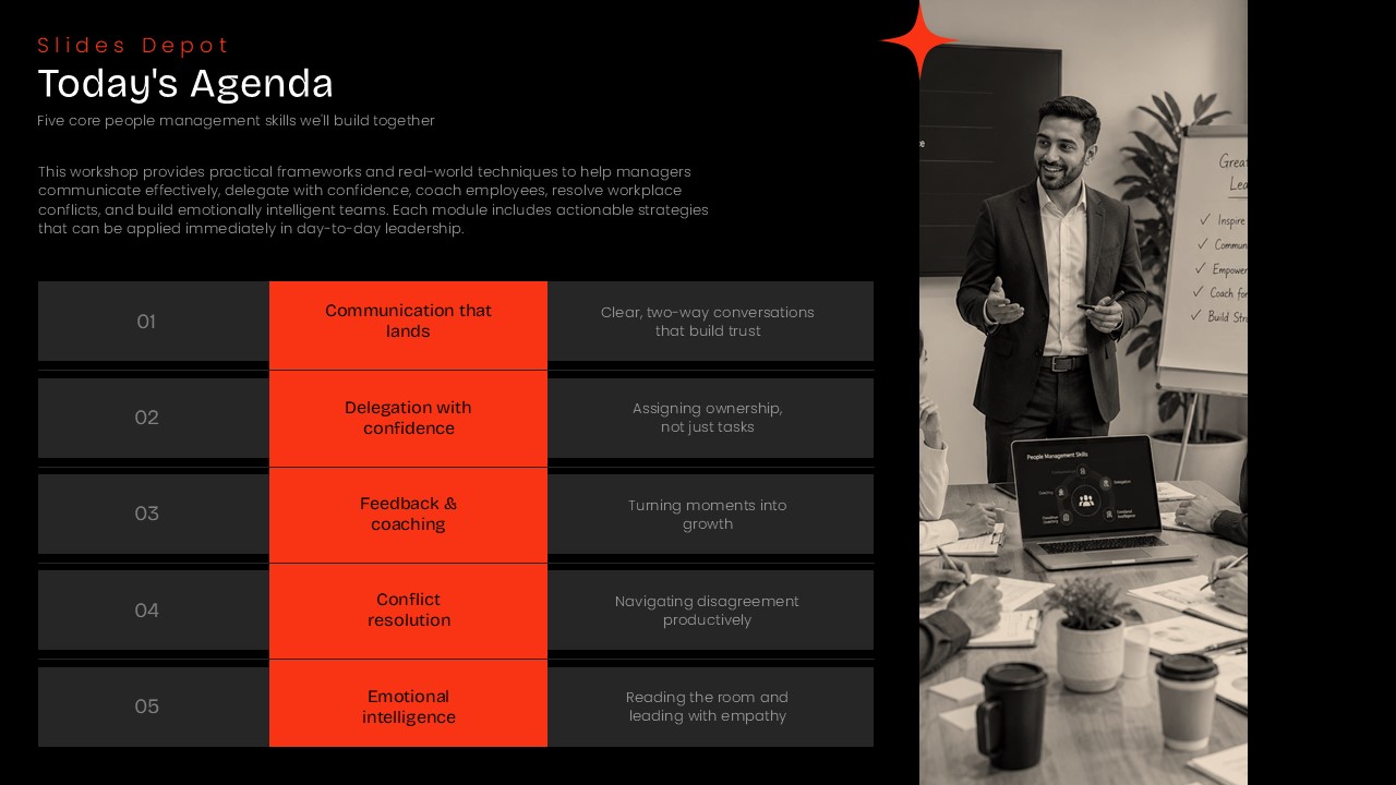 Today's Agenda slide showing five core people management skills for a leadership workshop