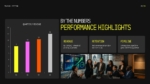 Town Hall Meeting performance highlights slide featuring a quarterly revenue bar chart and business performance metrics.