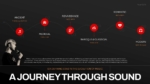 Music history timeline presentation slide illustrating the evolution of music from Ancient, Medieval, Renaissance, Baroque, Romantic, and Modern eras with timeline icons.