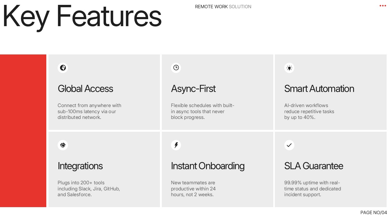Key Features slide for a Remote Work Solution presentation highlighting global access, async-first collaboration, smart automation, integrations, instant onboarding, and SLA guarantee in a modern business layout.
