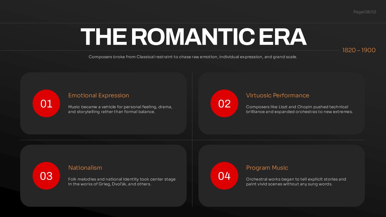 Romantic Era music presentation slide explaining emotional expression, virtuosic performance, nationalism, and program music using a four-section infographic layout.