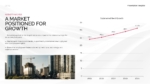 Real estate market analysis slide with rental growth chart, market trends, and city development image
