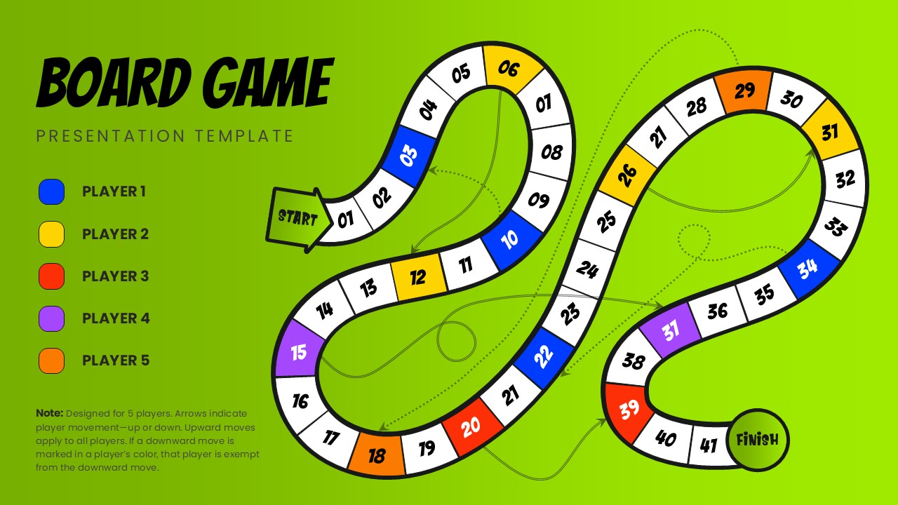 Colorful board game presentation template with a winding 41-space path, start and finish points, and five color-coded player options.
