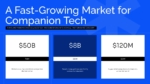 Kawaii Robots market opportunity slide with TAM, SAM, and SOM figures