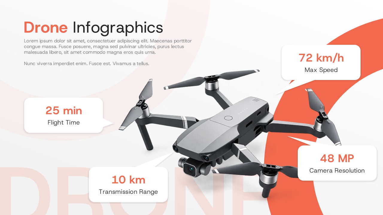 Drone infographic presentation showing a central drone with flight time, maximum speed, transmission range, and camera resolution specifications.