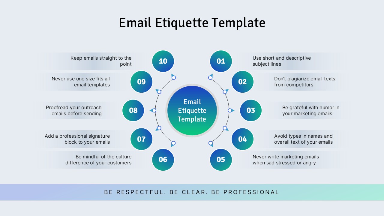 Email etiquette infographic presentation showing 10 professional email communication rules in a circular layout with blue and green accents.