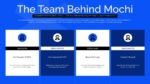 Mochi leadership team slide featuring four team member profiles