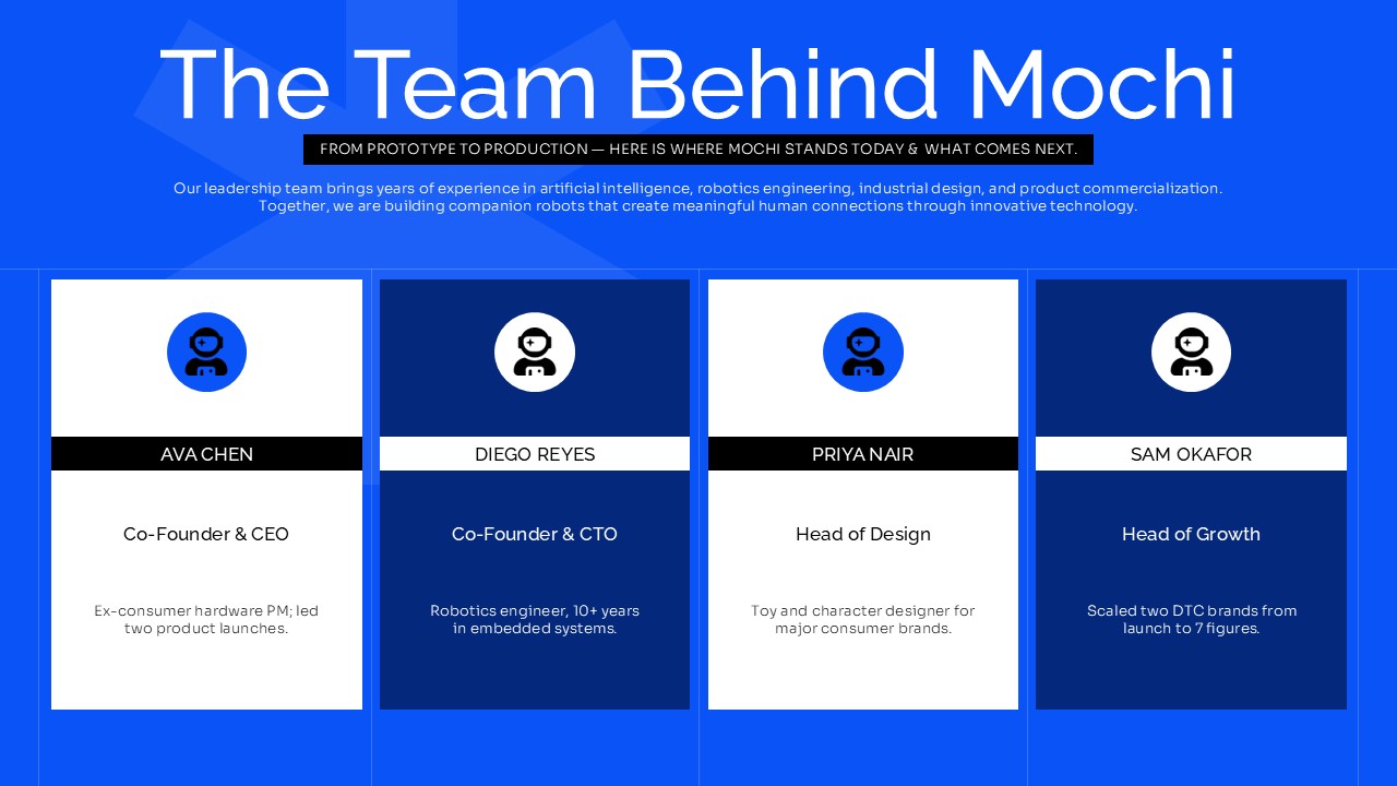 Mochi leadership team slide featuring four team member profiles