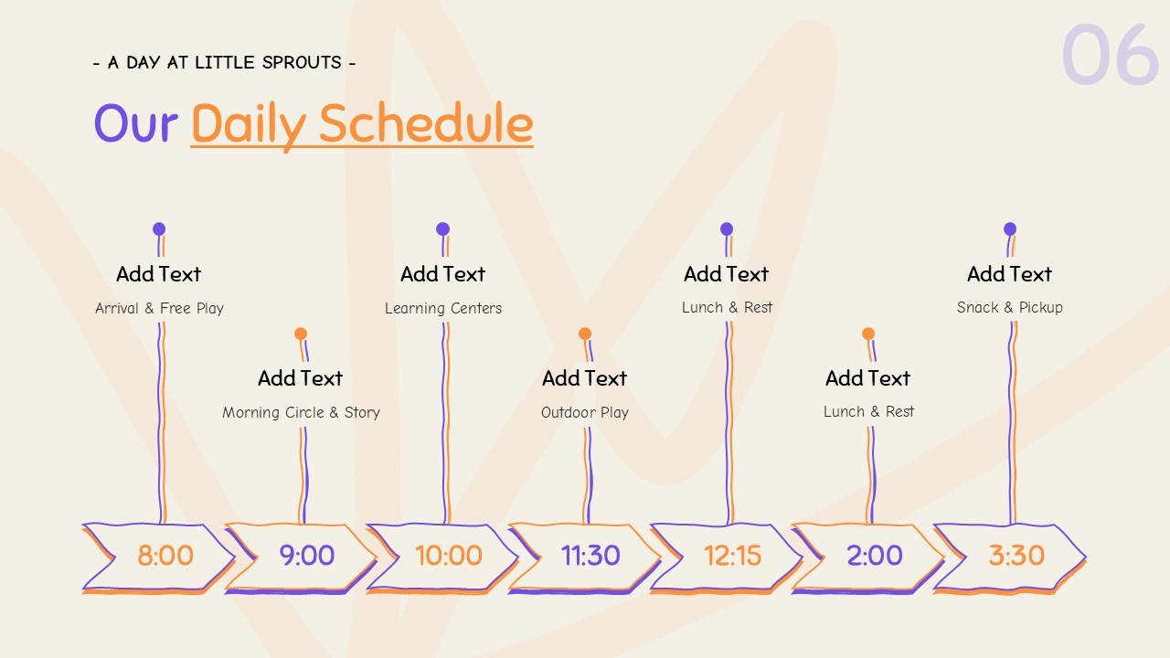 Kindergarten daily schedule slide showing classroom activities and learning times in a timeline.
