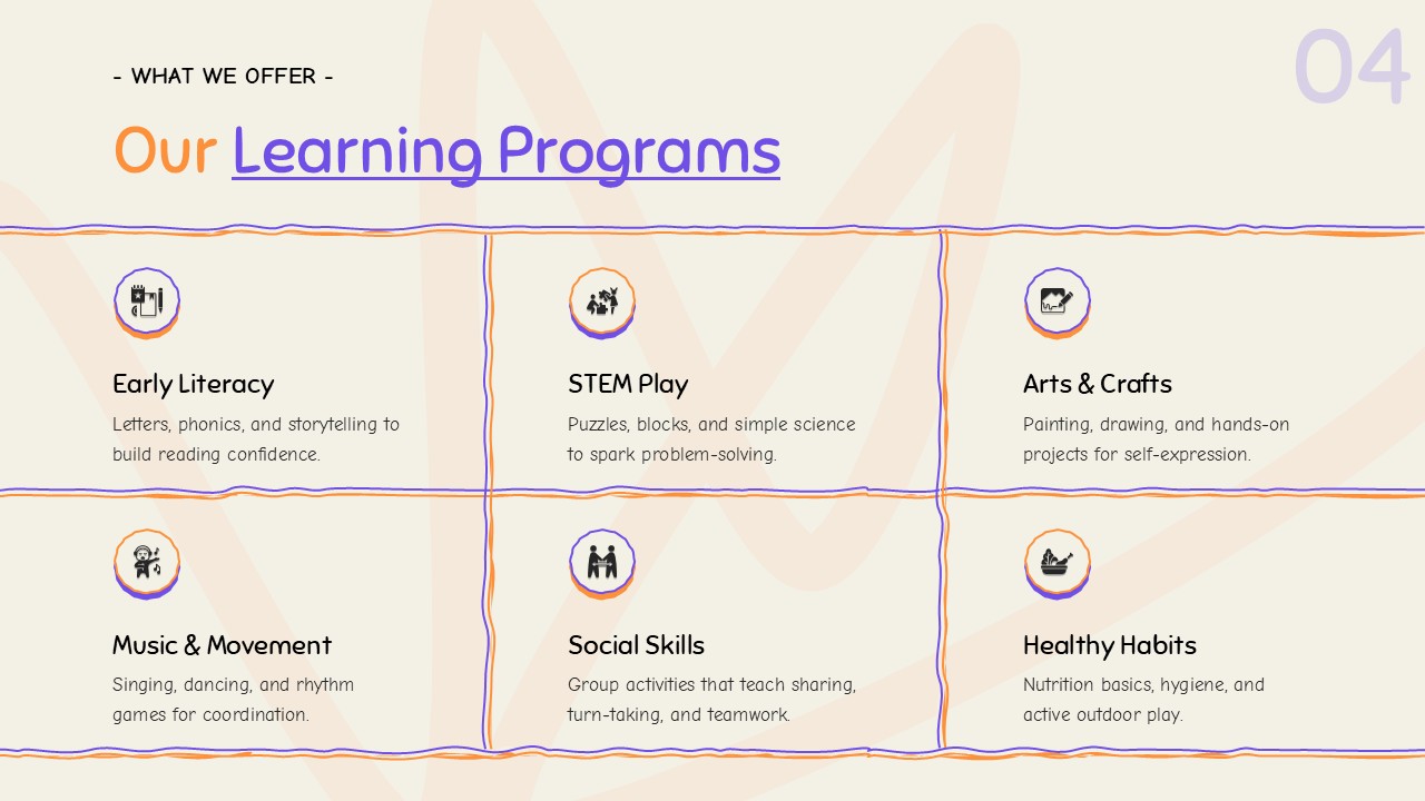 Kindergarten learning programs slide showing early literacy, STEM play, arts, music, social skills, and healthy habits.