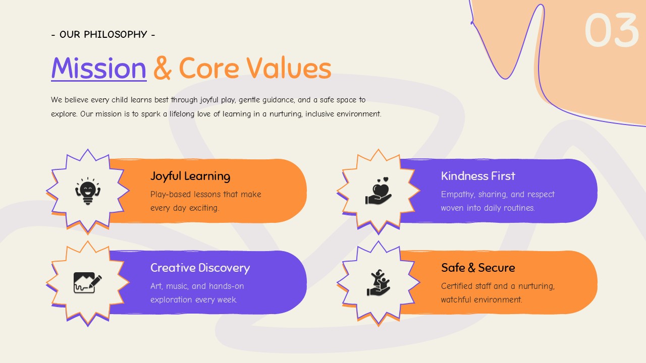 Kindergarten mission and core values slide highlighting joyful learning, kindness, creativity, and safety.