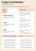 Project Post Mortem presentation slide with project goals, timeline, budget, team discussion, action items, and wrap-up sections