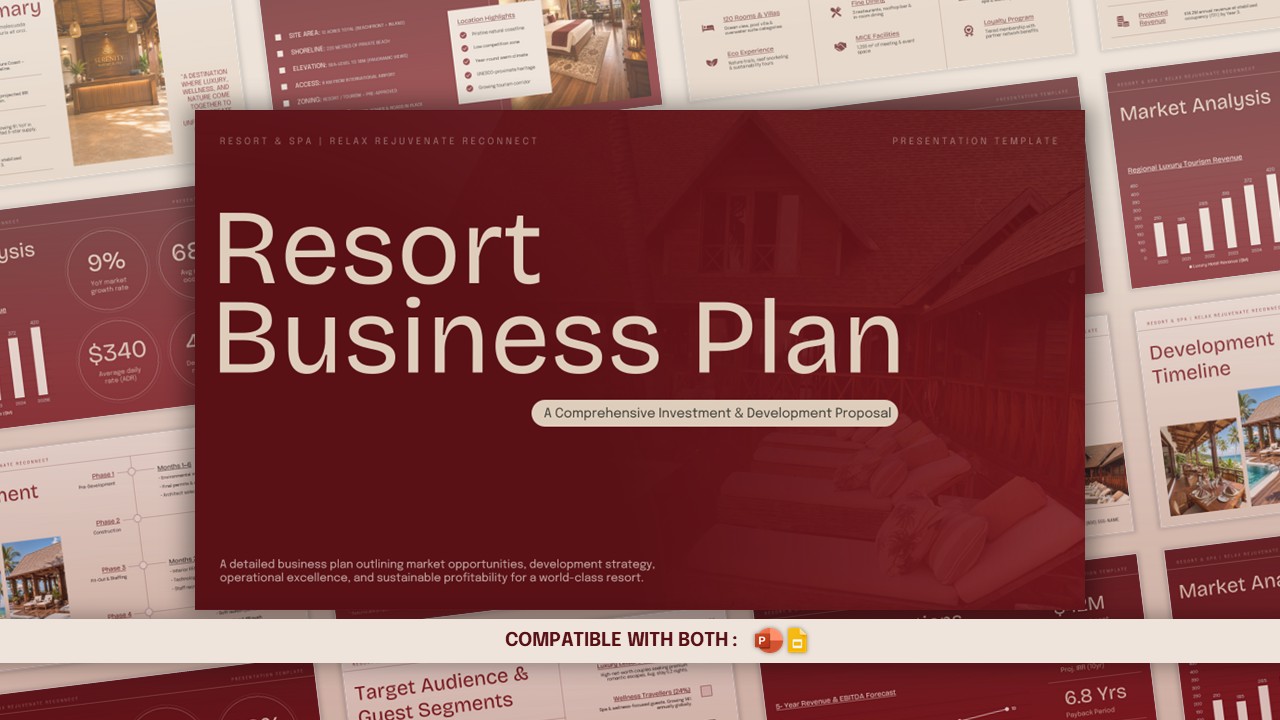 Resort business plan presentation featuring a luxury resort investment and development proposal.