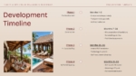 Resort development timeline showing four project phases from pre-development to full opening.
