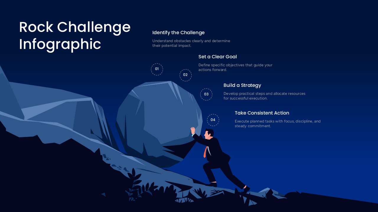 Rock Challenge Infographic presentation showing a mountain climbing concept with four steps for overcoming obstacles