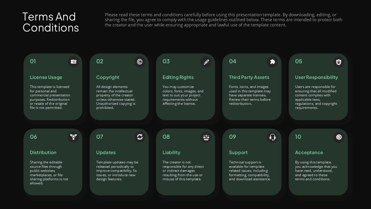 Terms and Conditions presentation template with ten sections covering licensing, copyright, editing rights, distribution, liability, support, and acceptance