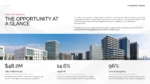 Executive summary slide presenting real estate portfolio value, target IRR, and current occupancy