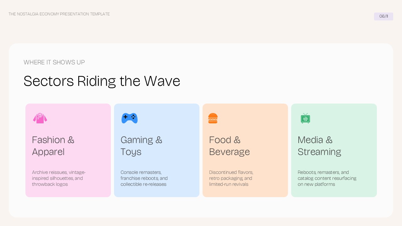 Nostalgia Economy sectors slide highlighting fashion, gaming, food and beverage, media, and streaming.
