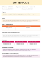 Standard Operating Procedure SOP template slide with sections for purpose, scope, roles and responsibilities, safety and compliance, procedures, escalations, and documentation.