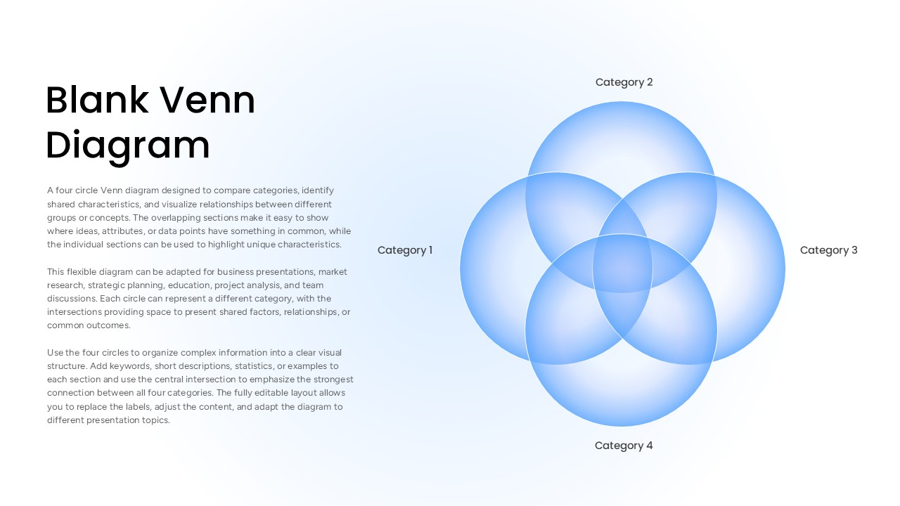 Blank Venn Diagram Template with four overlapping blue circles labeled Category 1, Category 2, Category 3, and Category 4 on a clean white background.