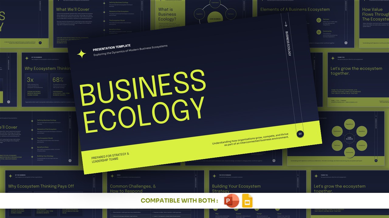 Business Ecology Presentation Template featuring dark navy slides with lime green accents, ecosystem diagrams, stakeholder relationships, business strategy, and collaboration concepts.
