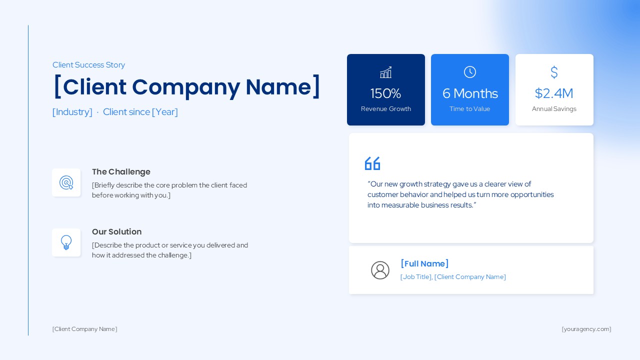Client Success Story PowerPoint and Google Slides template featuring client challenges, business solutions, revenue growth metrics, annual savings, and customer testimonial.