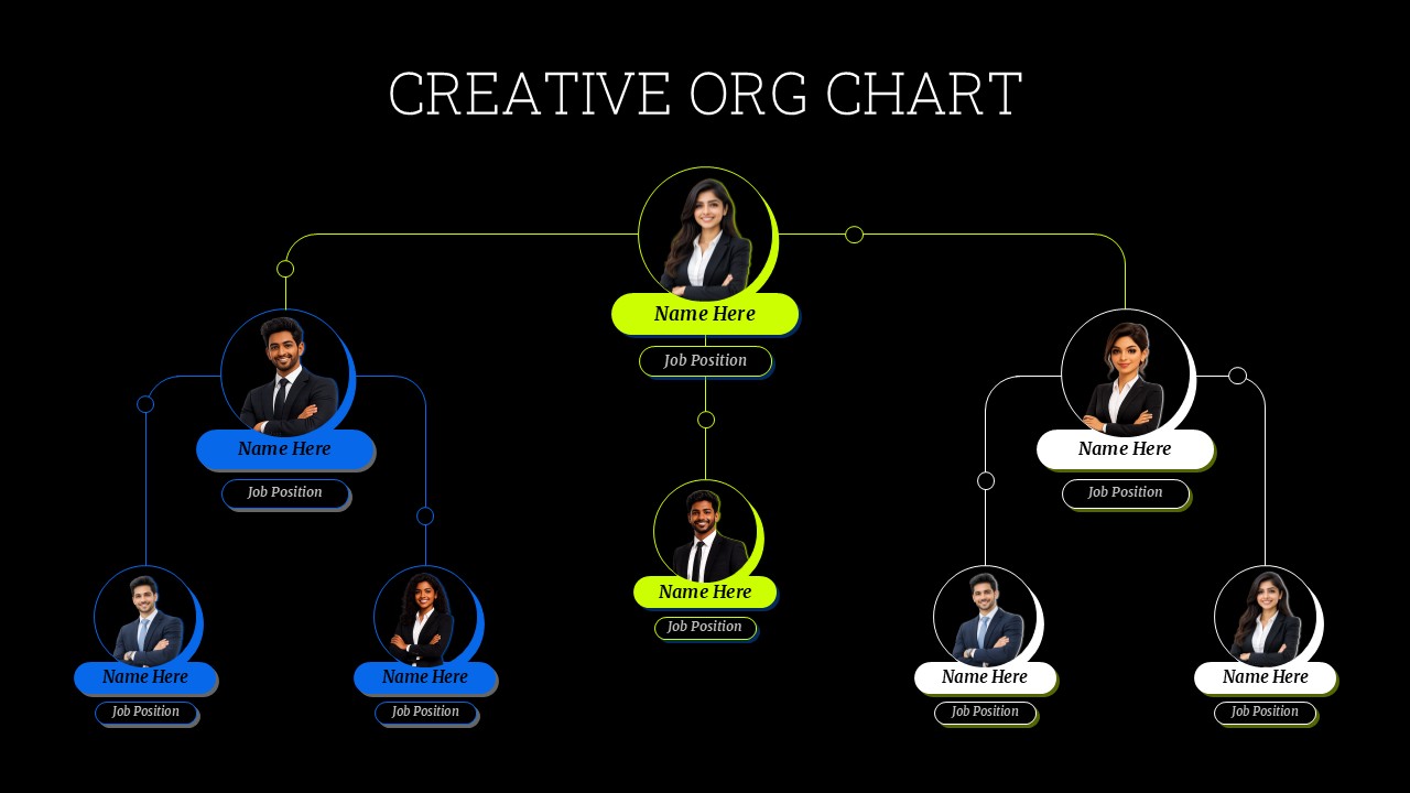 Creative organizational chart template with employee portraits, job titles, and color-coded reporting lines on a black background.