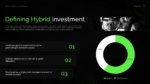 Hybrid investment strategy overview showing a portfolio mix of equities and fixed income with key investment characteristics.