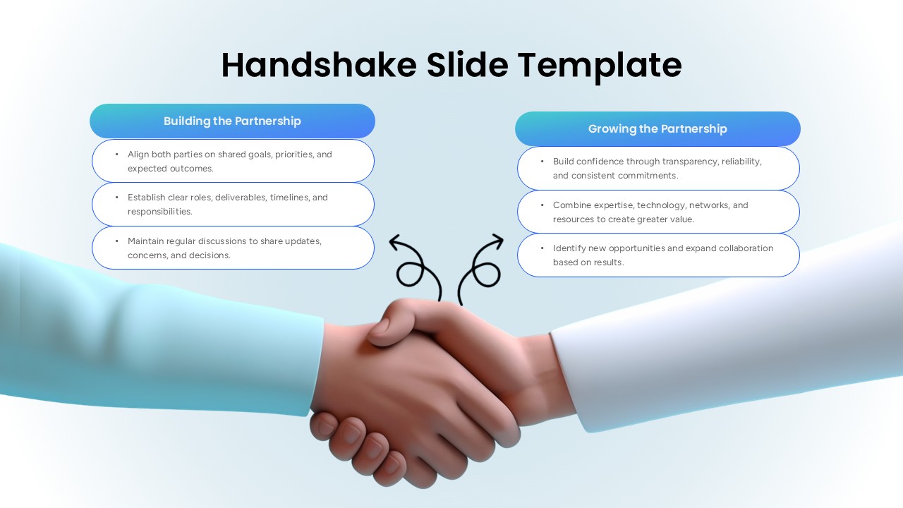 Handshake Slide Template showing two hands joining in a business agreement, with sections outlining partnership development, shared goals, communication, trust, and growth.