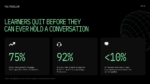 Language-learning problem slide showing statistics about app abandonment, passive learning, and conversational fluency.