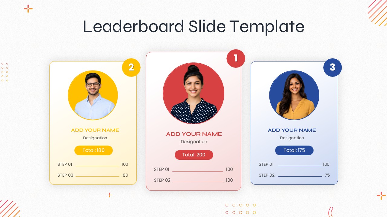 Leaderboard Slide Template featuring three ranked participants with profile photos, first-, second-, and third-place badges, names, designations, total scores, and performance metrics in yellow, red, and blue cards.